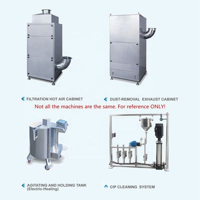 TIANHE PLC Control Farmacéutico Máquina de recubrimiento de tabletas Caramelo Revestimiento de cacahuete proveedor